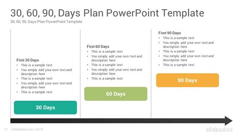 This fully editable powerpoint slide collection features six slides. 30 60 90 Days Plan PowerPoint Template - SlideSalad