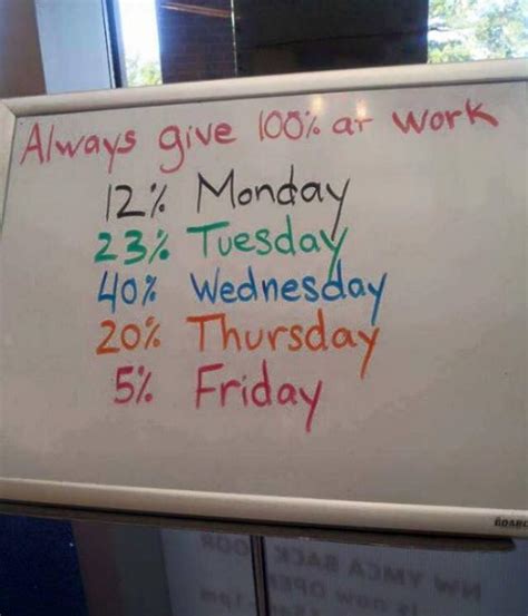 Work Memes For Those Who Just Cant Take It Anymore Funny Gallery