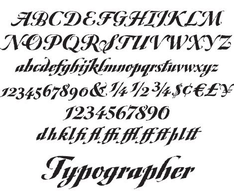 Handwriting is connected with our subconscious secondly, there are some basic peer dynamics in play where dominant types of both grip styles influence peers as their work is deemed more. different types of writing styles - Google Search ...