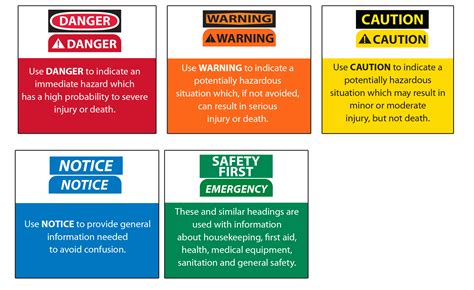 Osha Safety Color Code Chart Infoupdate Org