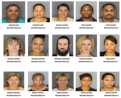 Orange County Welfare Fraud Arrests