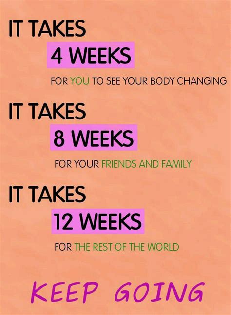 Keep Going Losing Weight Quotes How To Stay Motivated Weight Quotes