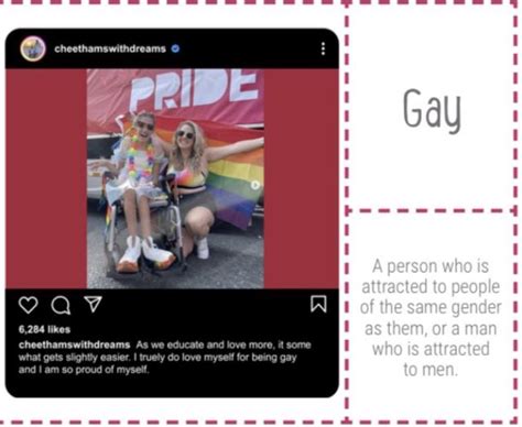 Polaroid 💚🤍💜 On Twitter Are You Aware Proud Trust Resource Pack For Lgbt Plus Hm Being