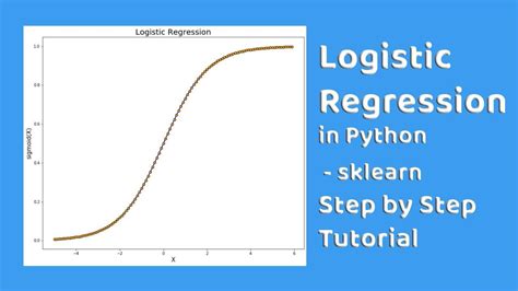 Step By Step Tutorial On Logistic Regression In Python Sklearn