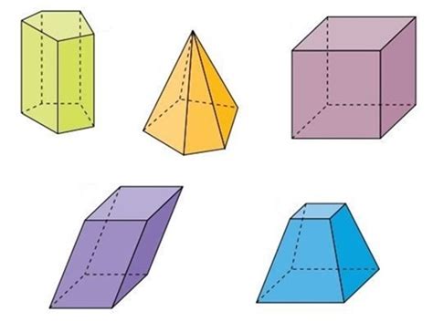 La palabra «poliedro» viene del griego, y significa justamente «muchas caras». Cuerpos geométricos: con nombre, para armar, colorear e ...