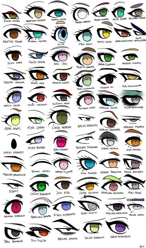 Edo Phoenix On Twitter Anime Eye Drawing How To Draw Anime Eyes