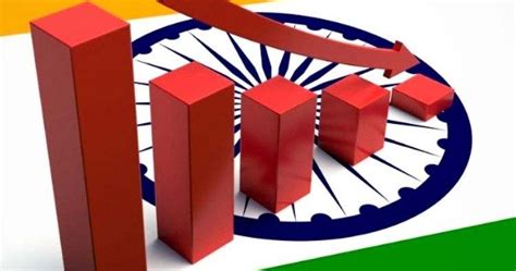 The Economic Challenges In Front Of India