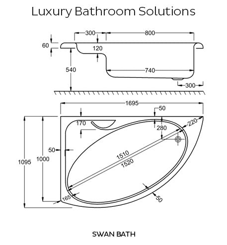 Standard hotel bathtub size bath tub via extrawheelusa.com. corner bathtubs dimensions | ... Carron 1700 Acrylic ...