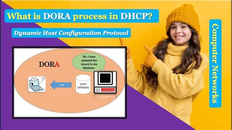 What Is Dora Process What Is Dorawhat Is Process Of Dora In Dhcp