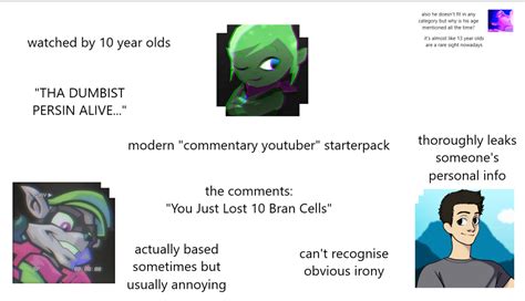 Modern Commentary Youtuber Starterpack Rstarterpacks