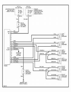 2005 Kia Sorento Radio Wiring Diagram from tse1.mm.bing.net