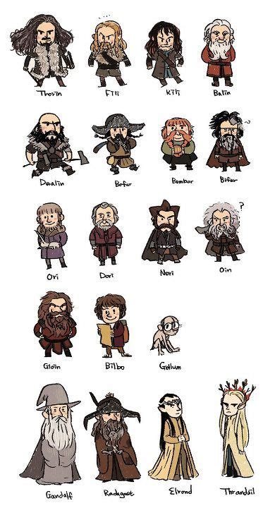 The Hobbit Cuteness The Hobbit Characters Hobbit Dwarves Hobbit Art