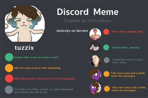 Discord Meme Pfp Pfps Memedroid Images7 Bodrumwasuve