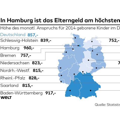 Dennoch benötigen sie natürlich finanzielle mittel, um die lebensgrundlage zu sichern. Elterngeld: So sichern Sie sich die komplette Hilfe vom ...