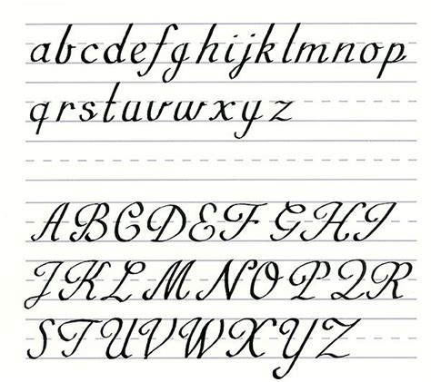 Mastering Calligraphyletters And Numbers How To Write In Roundhand