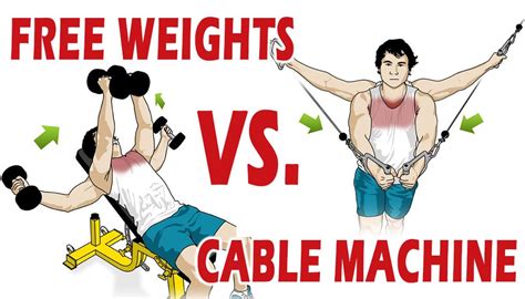 What is Squatting | Cable Machines vs Free Weights