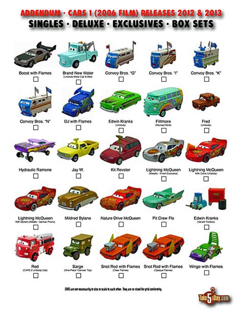 Take Five A Day Blog Archive Mattel Disney Pixar Cars Diecast Cars 1 Diecast Collectors