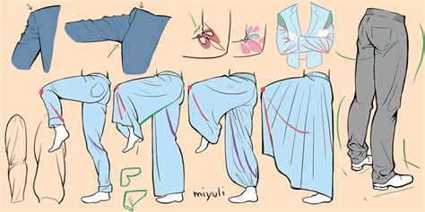 Anime Clothes Shading Tutorial Where Should The Light Come From
