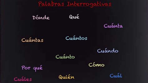 Spanish Lesson 26 Interrogative Words ~ Palabras Interrogativas