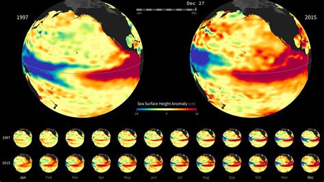 El Niño Then And Now — A Side By Side Comparison Of 1997 And 2015 The