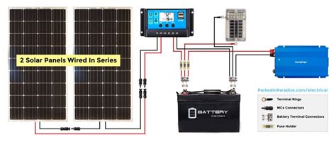 The basic wiring configuration would be the same for any voltage system. Solar Calculator and DIY Wiring Diagrams | Solar panels, Solar calculator, Solar energy panels