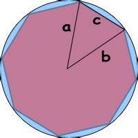 1.m li 500 560 63 1240 480 380 5.m 1.5 660 500 find x. Any regular polygon inscribed in a circle- Math Central