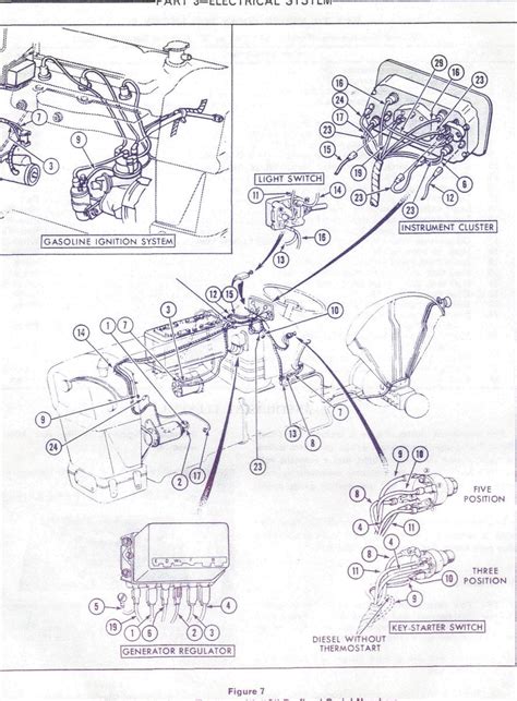 Wiring diagram for 6v tractor voltage regulator positive. Ford 3000 tractor wiring diagrams