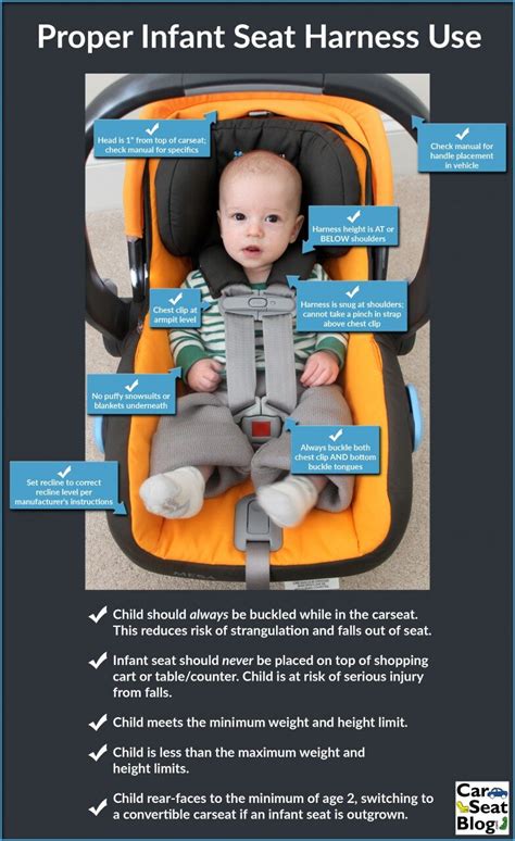 Forgot To Buckle Baby In Car Seat Carswallpapersforphone