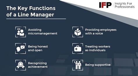 The Key Functions Of A Line Manager