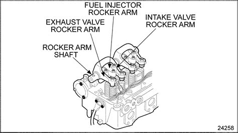 Series 60 Valve And Injector Operating Mechanism Detroit Diesel