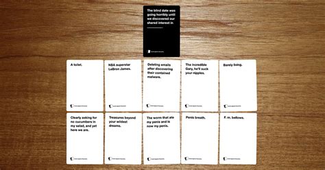 Cards Against Humanity Lab