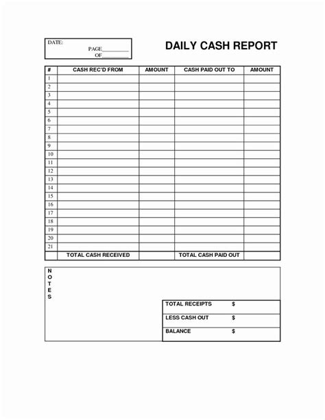 Daily Cash Report Template Excel Best Of Cash Log Out Acceptance