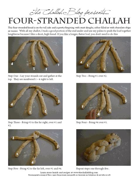 Memorize the formula, over 2, back under 1. How to braid a four strand Challah. | bread | Pinterest | Challah, Jewish recipes, Bread shaping