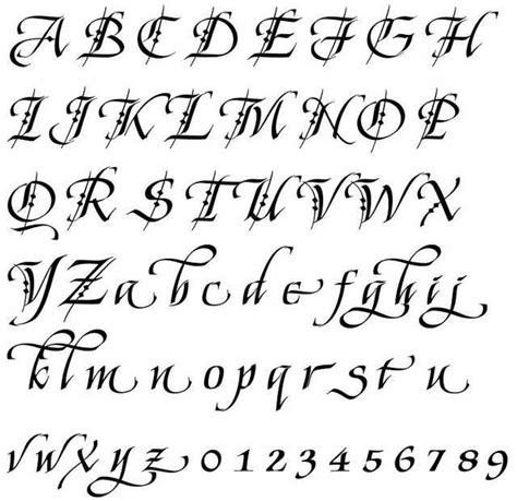 Renaissance Tattoo Lettering Fonts Tattoo Fonts Cursive Abc Font