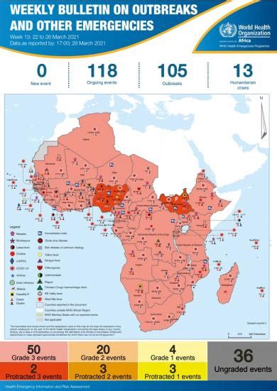 Outbreaks And Emergencies Bulletin Week 13 22 28 March 2021 Who Regional Office For Africa