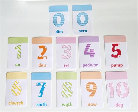 Welsh Number Flashcards Welsh Resource Learning Resources Etsy Uk