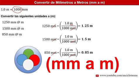 Pasar De Milimetros Cubicos A Metros Cubicos Estudiar