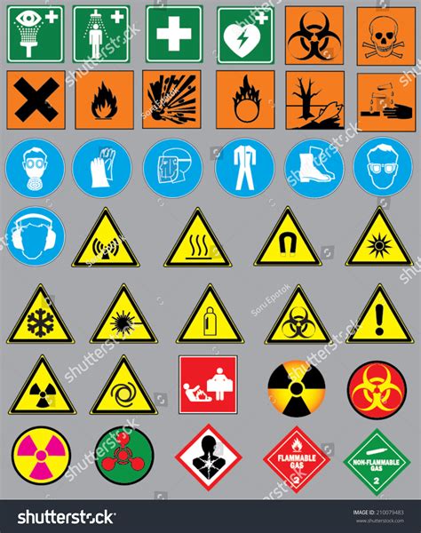 Lab Safety Pictograms