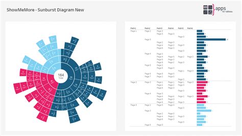 Show Me More Expand Tableau With Stunning New Visualization Types