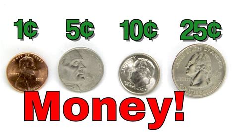 Nickel Quarter Dime Penny Five Small But Important Things To Observe In