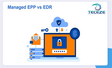 Managed Epp Vs Edr Teceze Ltd