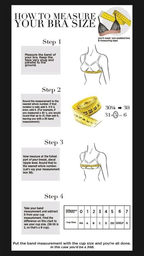 Bra Size Calculator Pinterest