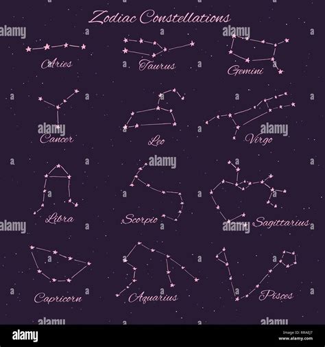 Hand Drawn Vector Zodiac Constellations Aries Taurus Gemini Cancer