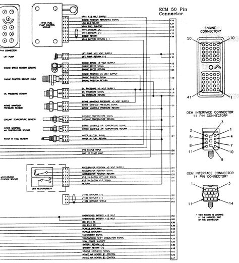Kenworth T800 Electrical Schematic