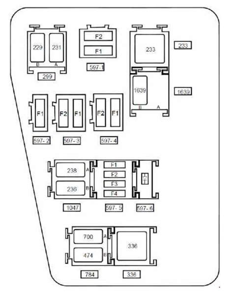 Dacia Duster 2010 2017 Caja De Fusibles Esquema Fusibles Diagrama