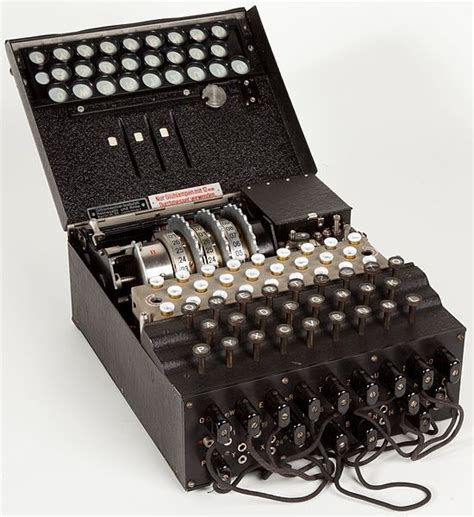 Enigma Machine Brilliant Math And Science Wiki