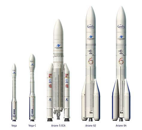 Arianespace Débute La Production De Série Dariane 6 Et Boucle Le Vol