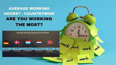 Country Wise Average Working Hours How Many Hours Do You Work On An Average Youtube