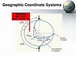 PPT - Map Projections and Coordinate Systems PowerPoint Presentation ...