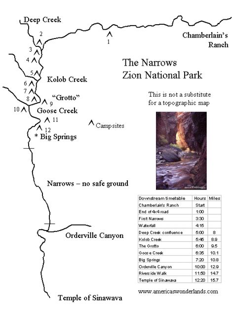 Zion National Park Hiking The Narrows Incl A Map With Travel